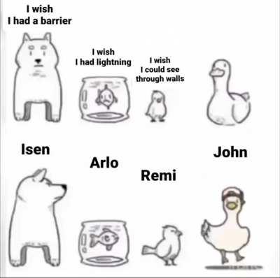 They're just a little jealous