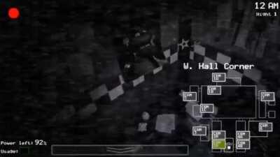 Fnaf Hecho con 2 lukas