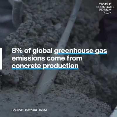 Europas höchstes Holzgebäude in Berlin