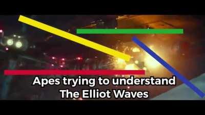 For hitting 69,420 Karma, I am offering a Meme Video in return for the community support. Thank you for liking my Daisy Ridley Memes.