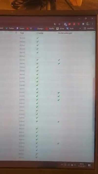 Shoutout an meine Lehrer für die vielen tollen Rückmeldungen in der Pandemie