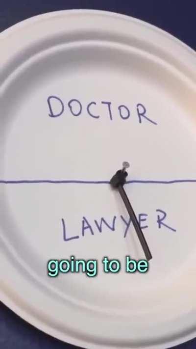 Least Based Asian Dad