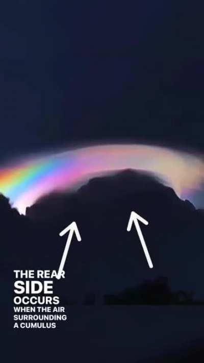 Clouds during pride month