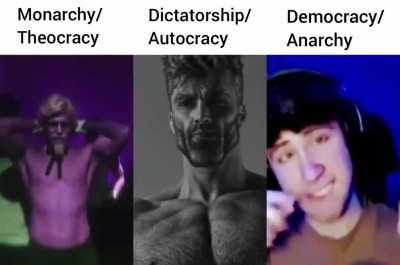 Mhm, it's authoritarian time.