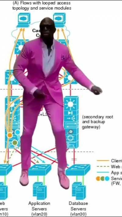 My favorite part of the meeting!