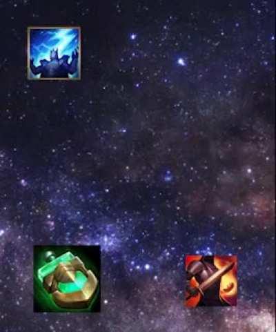 Strongest Champion in Lore Revealed...