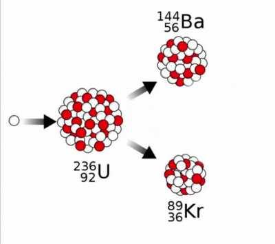 Why are they trying to bomb us with only one plane?