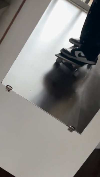 is this amount of tilt okay for a beginner?