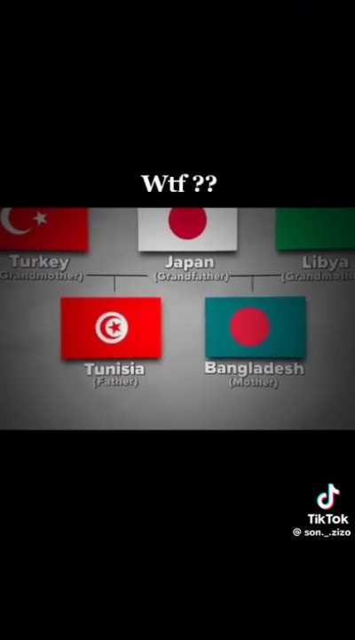 Pakbros need to explain