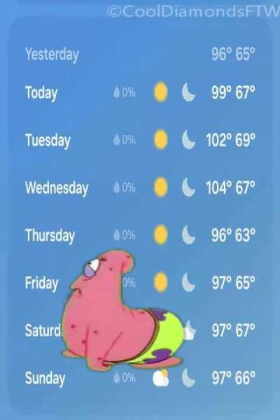 Spokanites During A Heat Wave