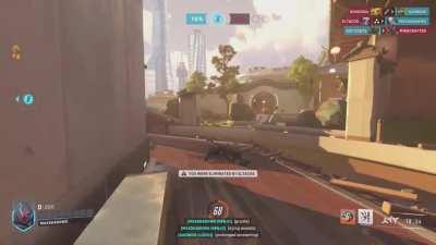 What're the odds......