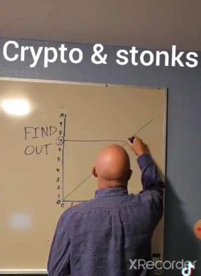 coulda woulda shoulda 😴