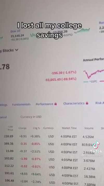 I don't even know what to title this it's just sad