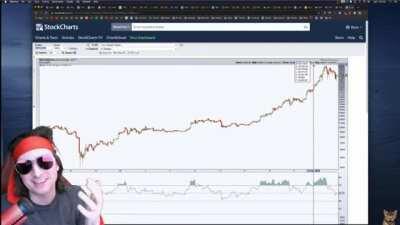 With Monday coming up, remember the fundamentals apes. As apes we only have two jobs; we chill, and we hodl! 🚀