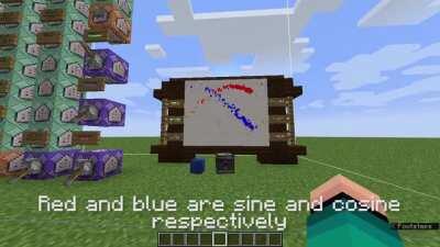 [1.16.4] I made this Trigonometry-Oscilloscope Thingy