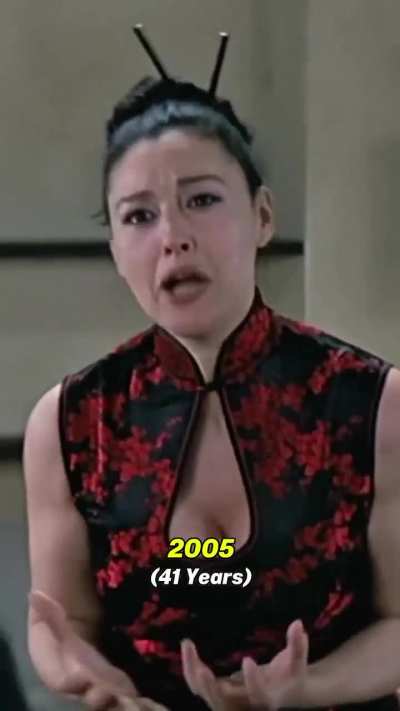 Monica Bellucci through the years 🤌