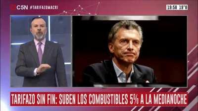 C5N y la inflacion con Macri