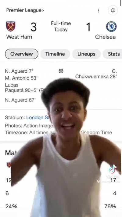 In depth Analysis of Chelsea’s 3-1 loss to West Ham