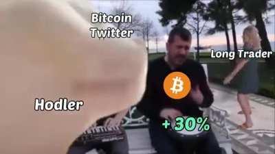 Bitcoin is back and stronger than ever!