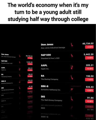 The next 3.8 years gonna be lit 🔥🔥🔥