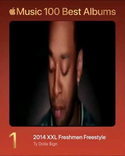 Congrats to Ty Dolla $ign for having the #1 Album of all time