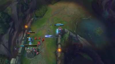 The +2500 gold injection play