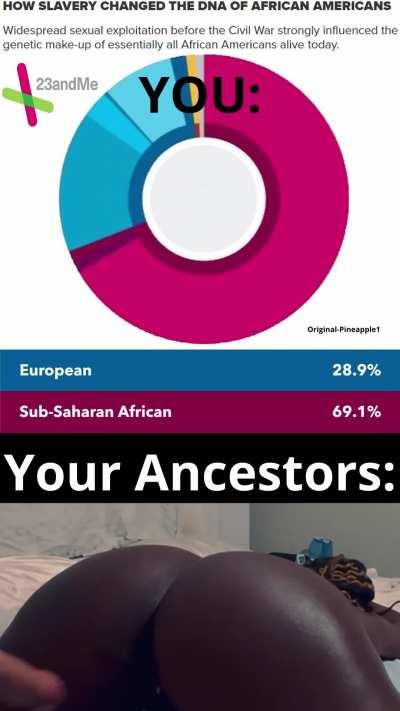 BWC Breeding Ebony Slaves 💪🏻