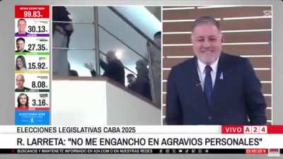 El video más normal de Larreta