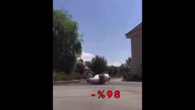 How my portfolio feels on any given day ...