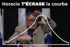 Horacio t'écrase la courbe